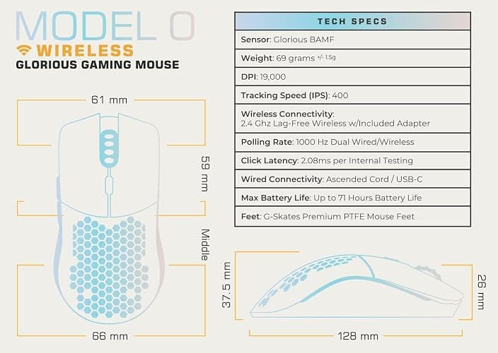 Glorious Gaming Model O Wireless Gaming Mouse - Superlight, 69g Honeycomb Design, RGB, Ambidextrous, Lag Free 2.4GHz Wireless, Up to 71 Hours Battery - Matte Black (RENEWED) thumbnail 9