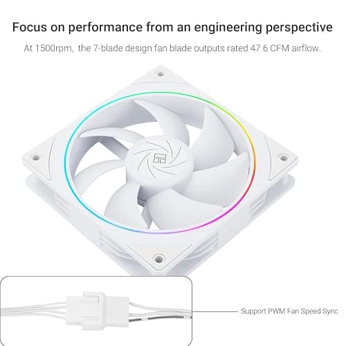 Thermalright TL-S12W CPU Fan Case Cooler PWM Fan, fine Aperture Light Effect,4pin PWM Connector Computer Fan with ARGB Aperture, 1500RPM Speed PC Cooling Fan(120mm,3 Fans) thumbnail 3