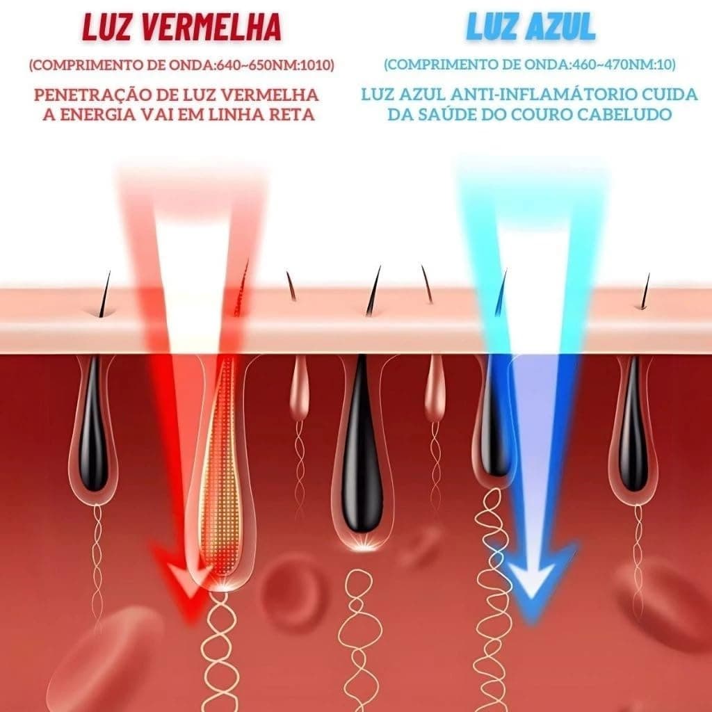 Escova Massageadora com Laser 4 em 1 – Tratamento Capilar e Antiqueda thumbnail 5