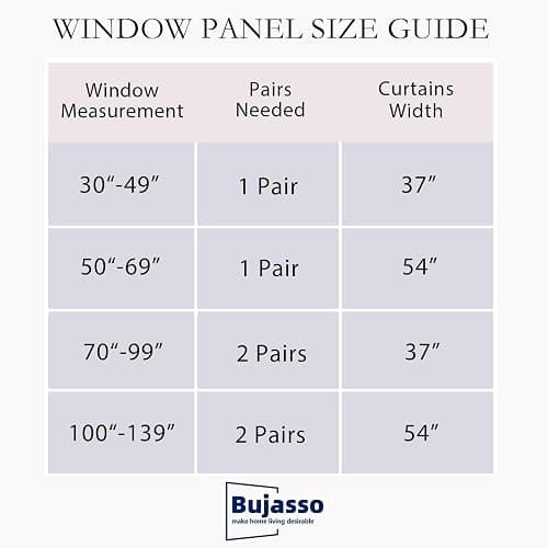 Bujasso Pink Blackout Curtains with Sheer Overlay Mix and Match Double Layer 80% Room Darkening Window Treatment Set for Girls Bedroom Living Room Pink Drapes with Tiebacks Grommet Top 37" Wx84 Lx2 thumbnail 6