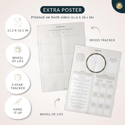 3-Year Gratitude Journal for Women "DEEPTALK CANYON" – Guided One Line a Day Journal with Prompts for Habit Tracking & Self Care – 5 Minute Journal for Daily Mindfulness and Lasting Change - black thumbnail 7