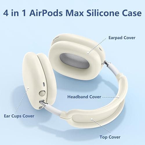 Silicone Case Cover for AirPods Max USB-C (2024), Anti-Scratch Sweat-Proof Ear Pad Case Cover/Ear Cups Cover/Headband Cover Accessories Silicone Protector for AirPods Max Headphones (Stone) thumbnail 3