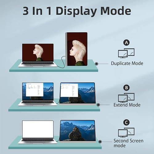 AYY Portable Monitor for Laptop, 16.1 Inch 1080P FHD IPS FreeSync Ultra Slim Travel Second Monitor with Kickstand Dual Type-C Mini HDMI Dual Speakers for Laptop PC Mac Surface Xbox thumbnail 6