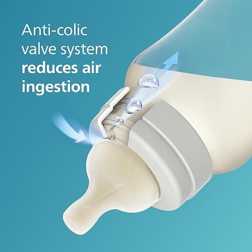 Philips Avent Anti-Colic Nipples - Flow 2, 4-Pack, SCY762/44 thumbnail 4