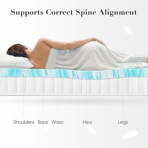 DUMOS Memory Foam Mattress Topper Queen, 3 Inch Thick Gel Infused Bed Toppers for Queen Size Bed, Soft Mattress Pads Breathable for Sleeper Sofa, RV, Camper, CertiPUR-US Certified, Blue thumbnail 6