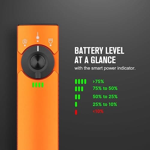 OLIGHT Arkfeld Pro Rechargeable EDC Flat Flashlight with Green Beam, UV and White LED Combo, 1300 Lumens Portable Pocket Lights, Triple Sources for Outdoors Emergency Working (Orange CW) thumbnail 8