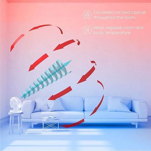 IRIS USA WOOZOO Desk Fan, Air Circulator, 3 Speeds, 52ft Max Air Distance, 360° Adjustable Tilt, 30 db Quiet Motor, Fan for Bedroom, Office, Dorm, Medium, White thumbnail 6