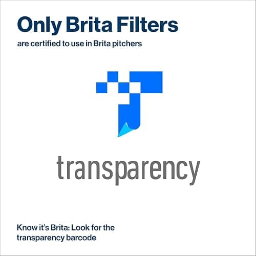 Brita Water Filter Pitcher for Tap and Drinking Water with 1 Standard Filter, Lasts 2 Months, 6-Cup Capacity, BPA Free, White thumbnail 9