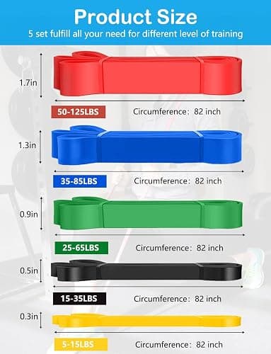 Pull Up Bands, Resistance Bands, Pull Up Assistance Bands Set for Men & Women, Exercise Workout Bands for Working Out, Body Stretching, Physical Therapy, Muscle Training thumbnail 2