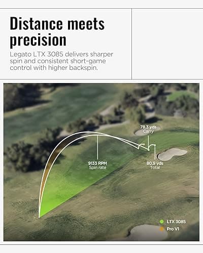 Legato Golf Balls LTX3085 | Maximized Distance with Soft Feel | 3 Piece | Urethane Cover | 85 Compression thumbnail 5