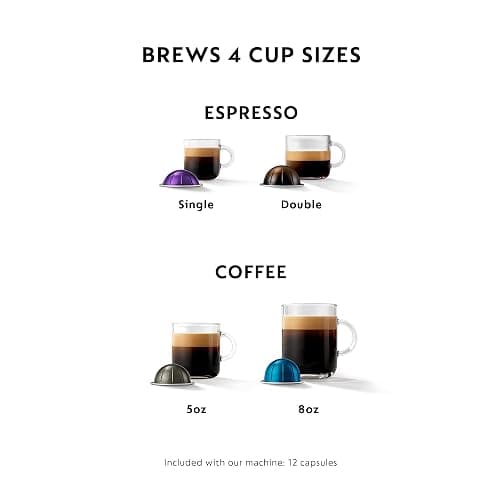 Nespresso Vertuo Plus Deluxe Coffee and Espresso Maker by De'Longhi, Matte Black with Aeroccino Milk Frother - Machine + Frother - Matte Black thumbnail 7
