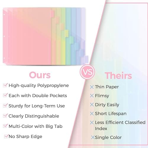 SKYDUE Pastel Binder Dividers with Tabs and Pockets - Soft Plastic Dividers for 3 Ring Binder, Includes 16 Blank Index Labels, for School & Office Organization, Pink thumbnail 5