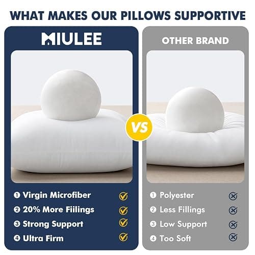 MIULEE Throw Pillows Inserts, Pack of 2 18x18 Inch 100% Virgin Fiber Filling Bed Couch Pillows - 2 - 18x18 Inch thumbnail 4