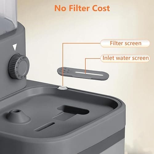 GOYJOY Smart Pet Water Fountain,Filterless Cat Water Fountain No Filter,3L/102oz Ultra Silent Cat Fountain, Separation Design thumbnail 6