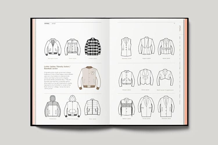 Fashionpedia: The Visual Dictionary of Fashion Design thumbnail 5