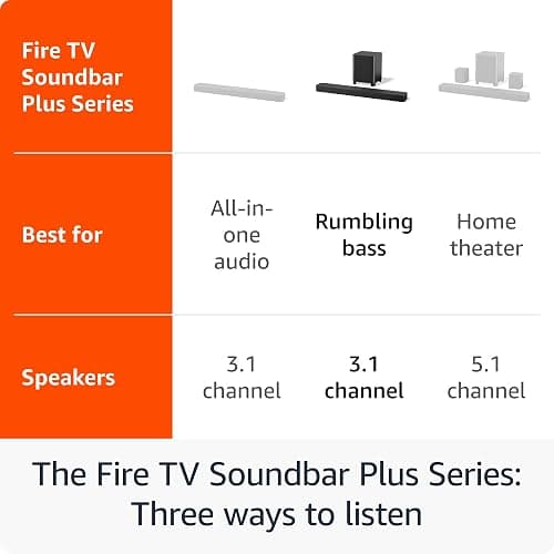 Amazon Fire TV Soundbar Plus with subwoofer (newest model), 3.1 channel, Dolby Atmos, DTS:X, clear dialogue thumbnail 2