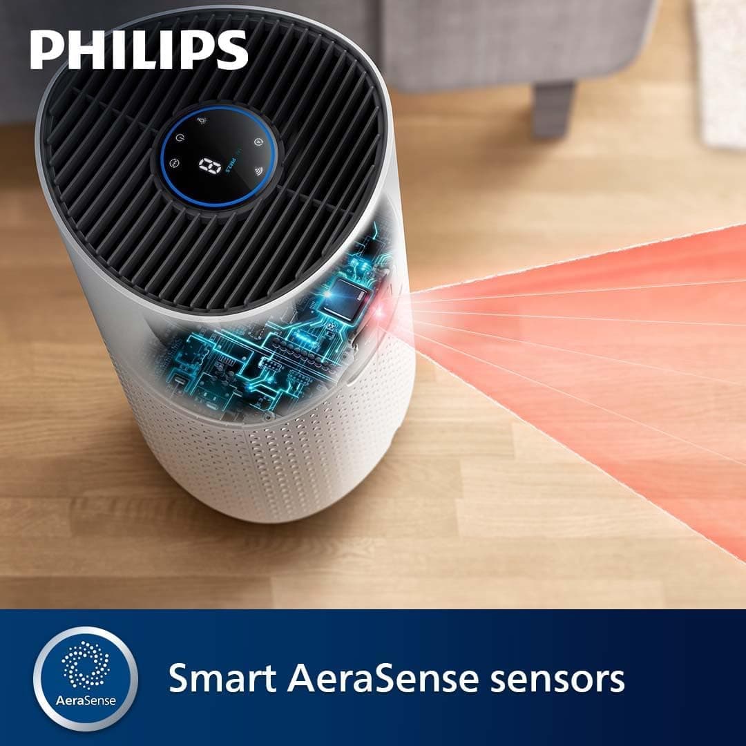 Philips 1000i Series Air Purifier – 78 m² Coverage, 300 m³/h CADR, HEPA & Carbon Filter, Smart Sensor, Ultra-Quiet, Wi-Fi Connected, Air+ App (AC1715/70) thumbnail 3