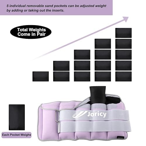 Adjustable Ankle Weights for Women Men Kids 1/2/3/4/5/6/8/10/12/20 LBS 1 Pair Wrist Leg Arm Weights with Removable Weight Strength Training Weight for Walking Running Fitness Physical Therapy thumbnail 3