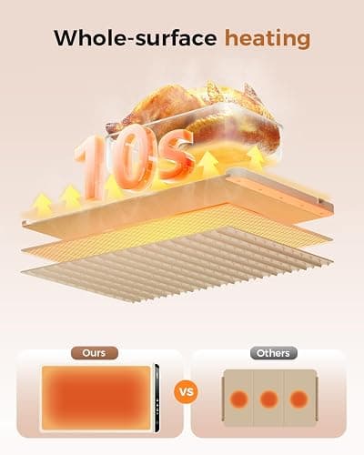 Warming Mat for Food,Food Warming Mat,Electric Warming Tray for Buffets Party and Home Daily Use,Heating Fastly in 10s,Portable Design,Timed Function for Your Family. thumbnail 5