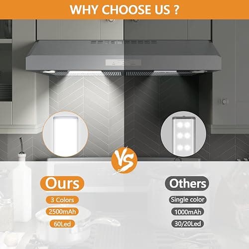YANEGRT Under Cabinet Lights, Dimmable 60 LED Motion Sensor Light Indoor 2 Pack- Wireless USB Rechargeable, 3 Color Magnetic Closet Light for Kitchen, Wardrobe Storage thumbnail 2