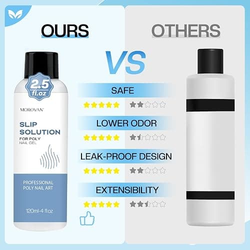 Morovan Poly Gel Slip Solution Kit: 4oz Slip Solution Liquid for Poly Gel Nails Dual-Ended Brush Pusher for Beginner thumbnail 6
