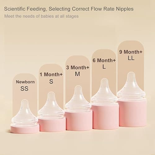 Gulicola Natural Flow Baby Bottle Silicone Nipple Level 1, Slow Flow (S), 1+ Months, 3 Counts (Pack of 1) thumbnail 6