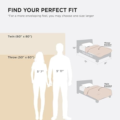 Bedsure GentleSoft Fluffy Fuzzy Throw Blanket, Soft Cozy Faux Fur Fleece Minky Blanket, Room Decor Couch Bed Cover Winter Bedding, Thick Warm Plush Christmas Women Men Gifts, 870GSM, Tie-dye Blue thumbnail 2