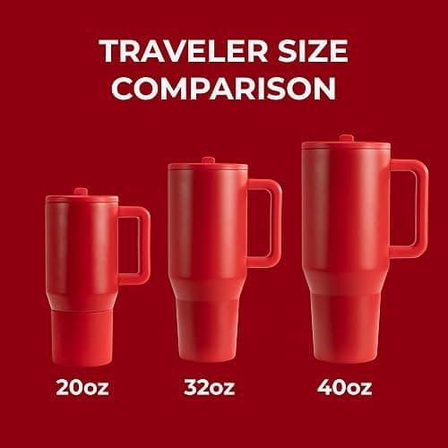 HydroJug Traveler - 40 oz Water Bottle with Handle & Flip Straw - Fits in Cup Holder, Leak Resistant Tumbler-Reusable Insulated Stainless Steel & Rubber Base - Gifts for Women & Men, Alumni Red thumbnail 5