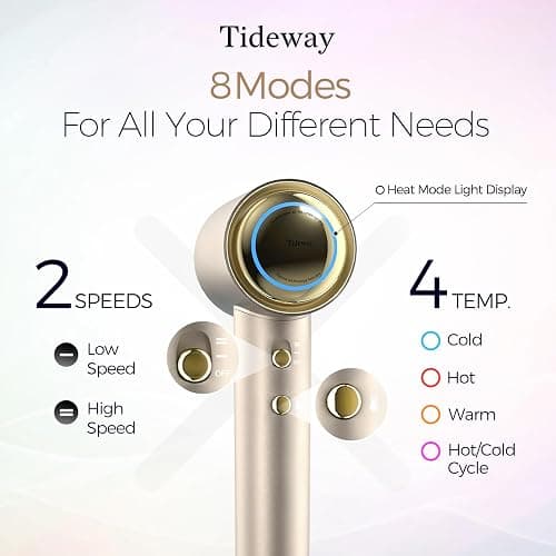 Tideway Hair Dryer, Blow Dryer with Diffuser High-Speed Plasma Ionic Low Noise for Fast Drying, Travel Hair Dryer for Women and Man, Curly/Wavy & Long/Thick Color-Treated Hair H11 thumbnail 6