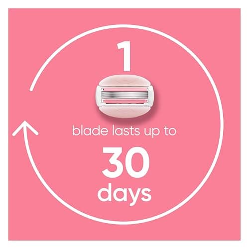 Venus ComfortGlide White Tea Women's Razor Blades, with Built-in Shave Gel Bars, 8 Razor Blade Refills thumbnail 3