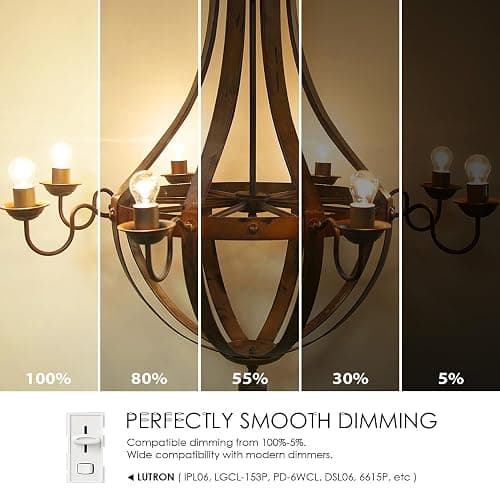 LVWIT G14 LED Filament Globe Bulb 4.5W(60W Equivalent), Dimmable 2700K Warm White Light E26 Screw Base, Decorative Edison Light Bulb, UL-Listed(12-Pack) - 4w-transparent - 12 Count (Pack of 1) thumbnail 5