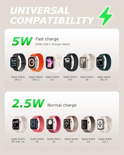 2Pack for Apple Watch Charger Fast Charging 5W,USB Type C, 4.0 Feet | Fast iWatch Charger,4FT Travel Essentials Magnetic USB C Charging Cable for Apple Watch Series 11/10/9/8/7,Ultra 3/2/1,SE3 thumbnail 4