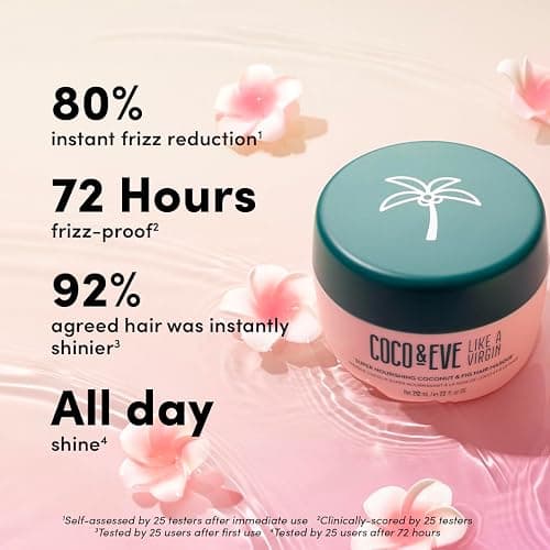 Coco & Eve Like a Virgin Hair Masque - Coconut & Fig Hair Mask for Dry Damaged hair with Shea Butter & Argan Oil for Hair Repair & Hydration | Deep Conditioning Mask Hair Treatment (212 ml) thumbnail 4