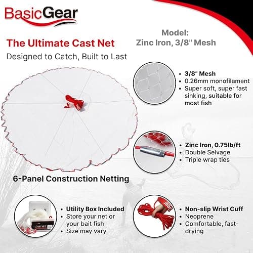BasicGear Cast Net | 3ft-12ft Radius, 3/8 or 1/4 inch Mesh for Freshwater and Saltwater Bait Fish| Professional Grade and Upgraded Material | Throw Style thumbnail 2