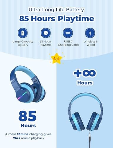 iClever Bluetooth Kids Headphones, BTH12 Colorful LED Lights Kids Wireless Headphones Over Ear with 74/85/94dB Volume Limited, 55H Playtime, Bluetooth 5.2, Built-in Mic for School/Tablet/PC thumbnail 4