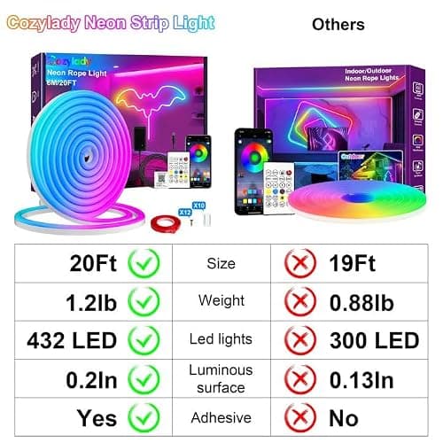 Cozylady RGB Neon Light LED Rope Light (6M/20Ft) | Waterproof Bluetooth APP Remote Control Music Sync Strip Light,24V Flexible DIY Silicone Light for Indoor Outdoor Decoration thumbnail 2