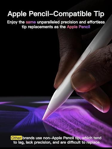 Stylus Pen for iPad (2018-2026), USB-C Fast Charging Pencil, Pixel-Perfect Tilt Sensitivity for Apple iPad 11/10/9/8/7/6/A16, iPad Mini 7/6/5, Air M4/M3/M2 11"/13"/5/4/3, iPad Pro M5/M4 13"/12.9″/11″ thumbnail 2