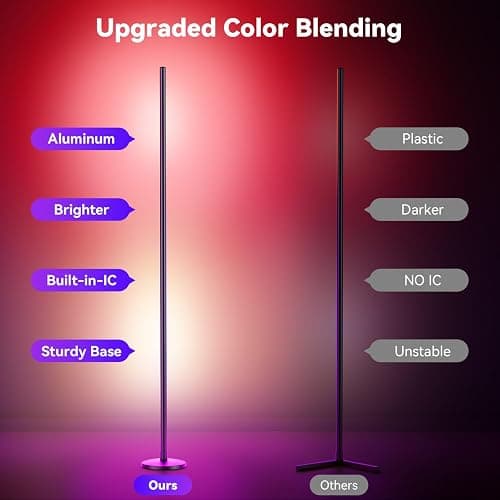 NAVYLOOK Modern Floor Lamp, Smart RGB LED Floor Lamp with App & Remote Control, 16 Million Colors & 200+ Scene Modes, Corner Lamp with Timer and Music Sync, Standing lamp for Bedroom Home Decor thumbnail 7