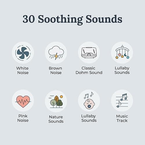 Yogasleep Duet White Noise Sound Machine & Night Light, 30 Natural Sounds,Bluetooth-Wireless Speaker for Travel,Office Privacy,Concentration,Sleep Aid for Adults & Baby, Registry & Nursery Gift,White thumbnail 3