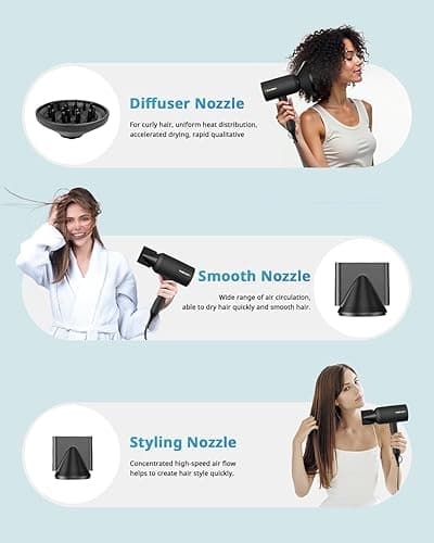 SHRATE Lightweight Ionic Hair Dryer with Diffuser - Powerful 1800W Blow Dryer for Fast Drying - Professional Low Noise Mini Hair Dryer for Travel, Gifts, Hair Styling (Black) thumbnail 5
