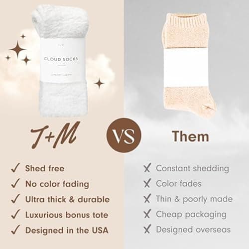 Unboxme Gifts Warm & Cozy Ultra-Luxe Cloud Sock for Women & Men - Super Soft Luxurious Fabric Sleep Socks thumbnail 6