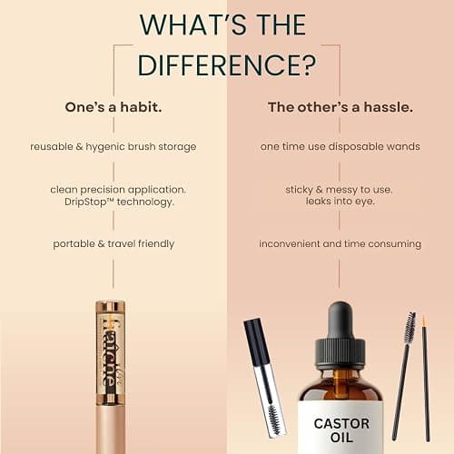 USDA Organic Castor Oil Lash Serum - Premium All Natural Cold Pressed Castor Oil Eyelash Growth Serum with Mascara Tube - Eyelash Treatment and Conditioner - For Thicker and Fuller Lashes thumbnail 6