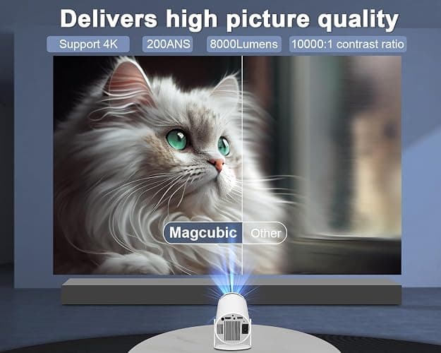 Mini Beamer 4K Unterstützt Android 11, Smart Projector 5G WiFi 6 BT 5.0, Mini Projektor Full HD 1080P Unterstützt 200ANSI 8000L Auto Horizontal Trapezoid Correction (weiß) thumbnail 3