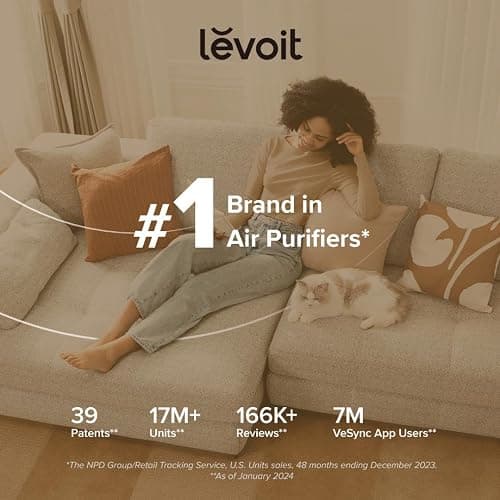 LEVOIT Air Purifiers for Bedroom Home Dorm, 3-in-1 Filter Cleaner with Fragrance Sponge for Better Sleep, Filters Smoke, Allergies, Pet Dander, Odor, Dust, Office, Desktop, Core Mini-P, White thumbnail 6