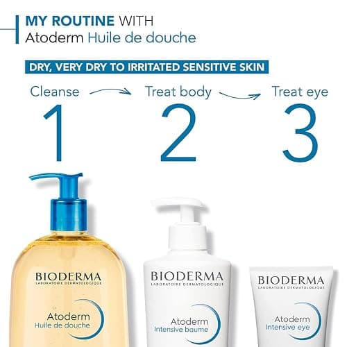 Bioderma Atoderm Shower Oil, Cleansing Oil For Face & Body, Nourishing Cleansing Oil For Dry to Atopic Sensitive Skin For Softer & Smooth Skin For Your Whole Family thumbnail 5