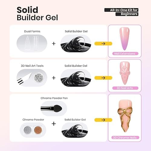 Beetles Solid Builder Gel for Nails, 20g *4 Colors Clear Pink White 3D Sculpting Gel Non-Sticky Hand Carving Nail Glue for 3D Nail Art with 3D Mold Chrome Nail Powder Tools Salon DIY at Home thumbnail 3