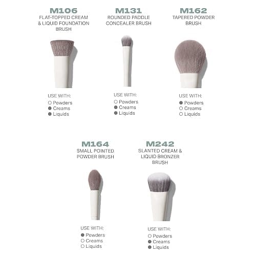 Morphe Portrait Mode 5 Piece Makeup Brush Set - Professional Makeup Brushes for Foundation, Concealer, Powder, Bronzer - Expertly Engineered Face Brush Kit for Smooth, Streak-Free Application (5 ct) thumbnail 2