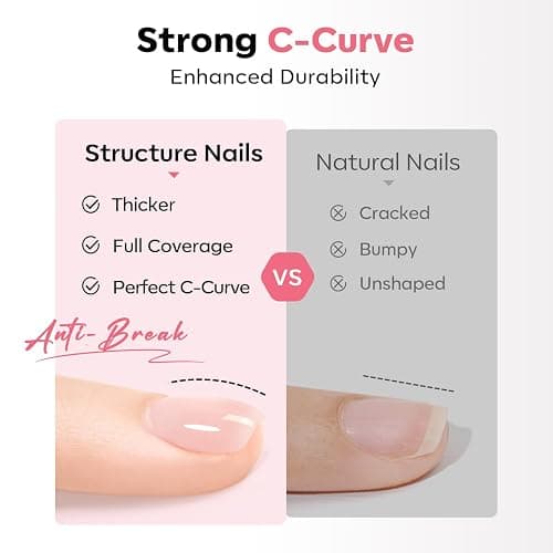 modelones Base Coat Builder Nail Gel, Clear Builder Nail Polish 7-in-One with Detachable Liner Nail Brush LED Lamp Cured Strengthener Color Rubber Base Coat for Apex Building Extension Thickening 10ml thumbnail 2