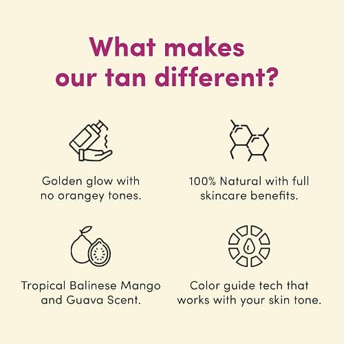 Coco & Eve Bali Bae Self Tan Set (Ultra Dark). All Natural Sunless Tanning Mousse. Instant Self Tanning Lotion with Bronzer, Mitt Applicator, Kabuki Brush and Back Applicator for Flawless Application. thumbnail 8