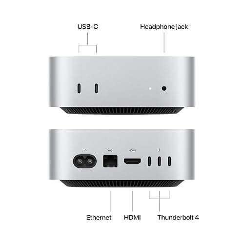 Mac Mini thumbnail 3